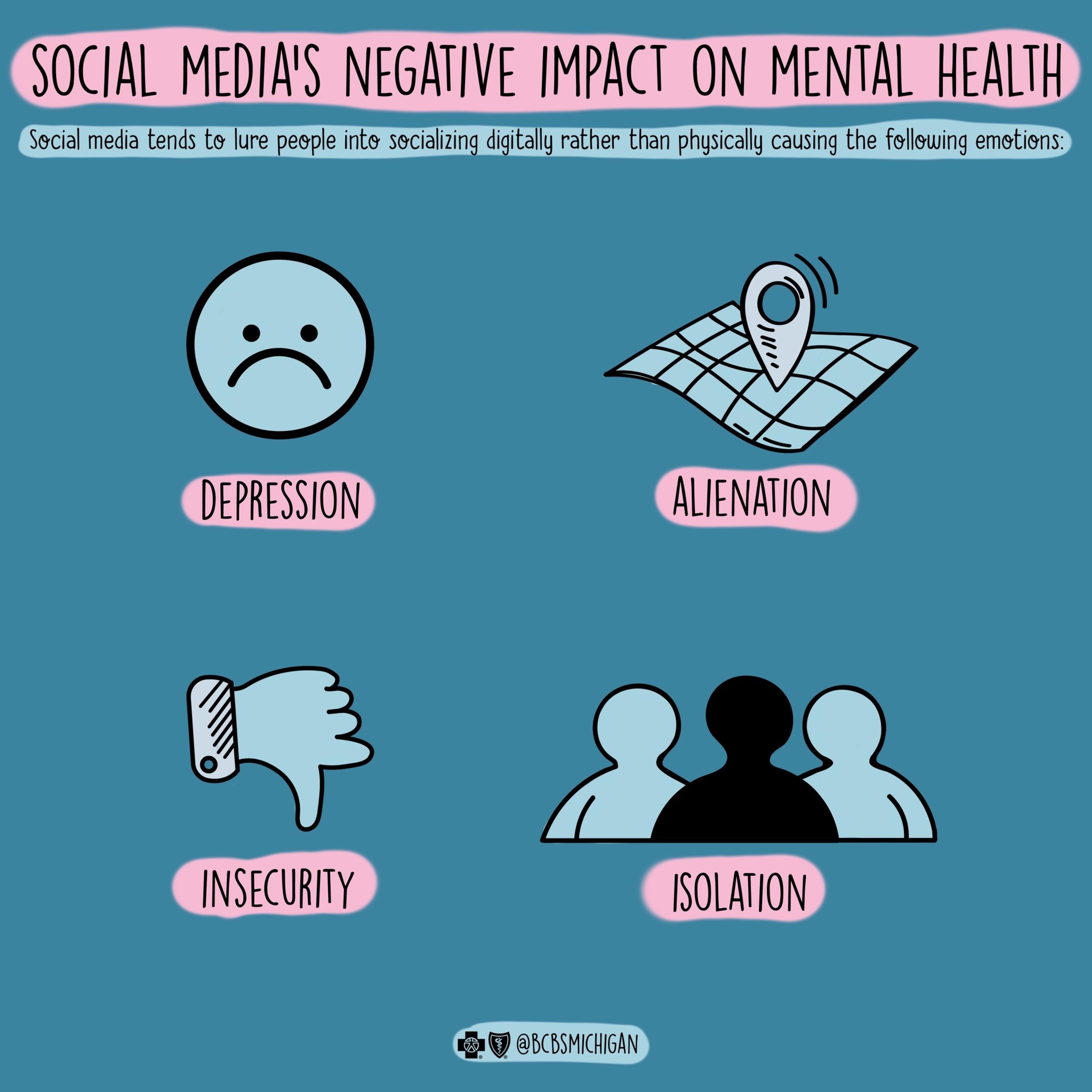 socialmediamentalhealth