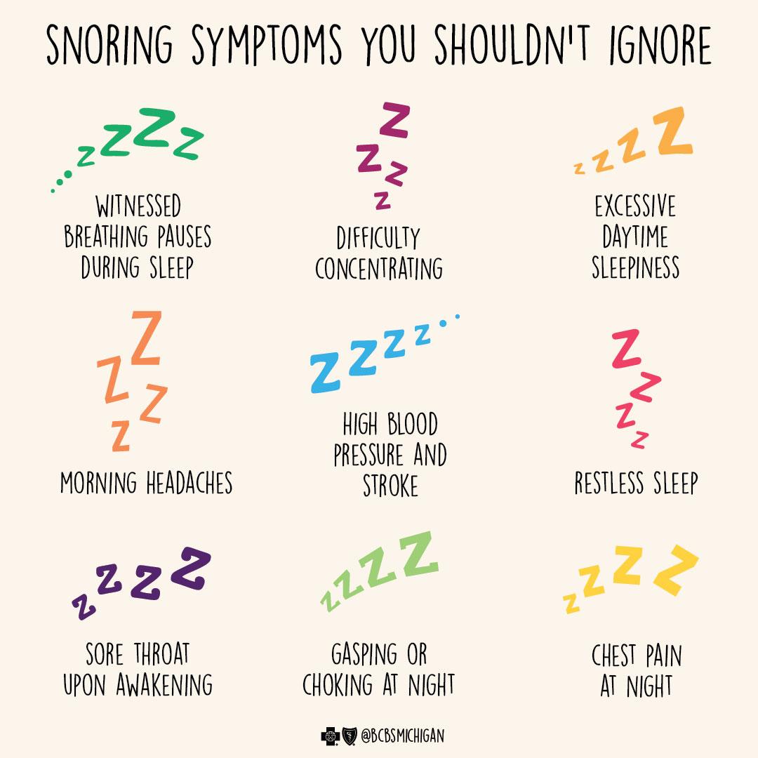 The Difference Between Snoring and Sleep Apnea