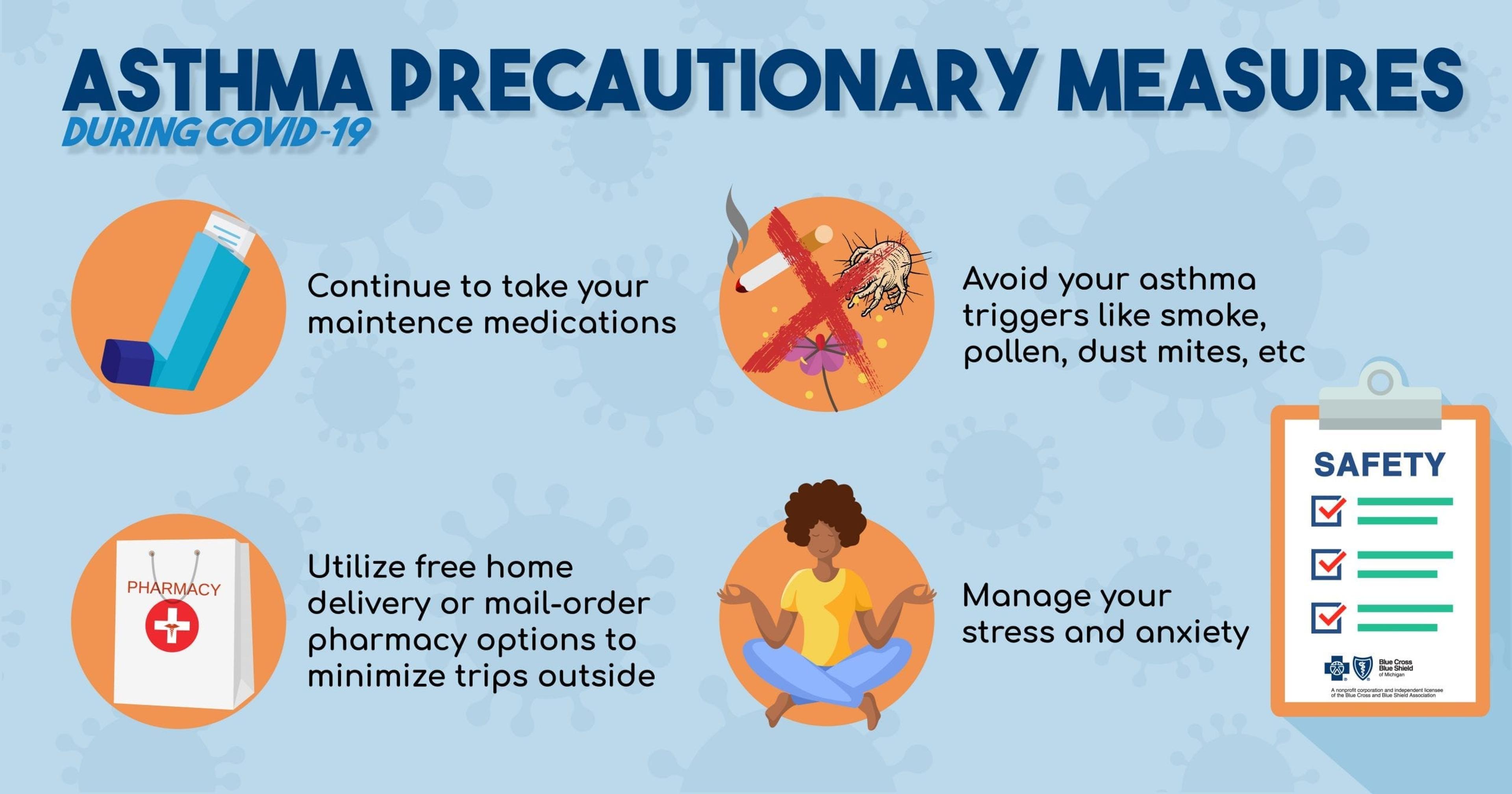 Asthma precautions during COVID-19