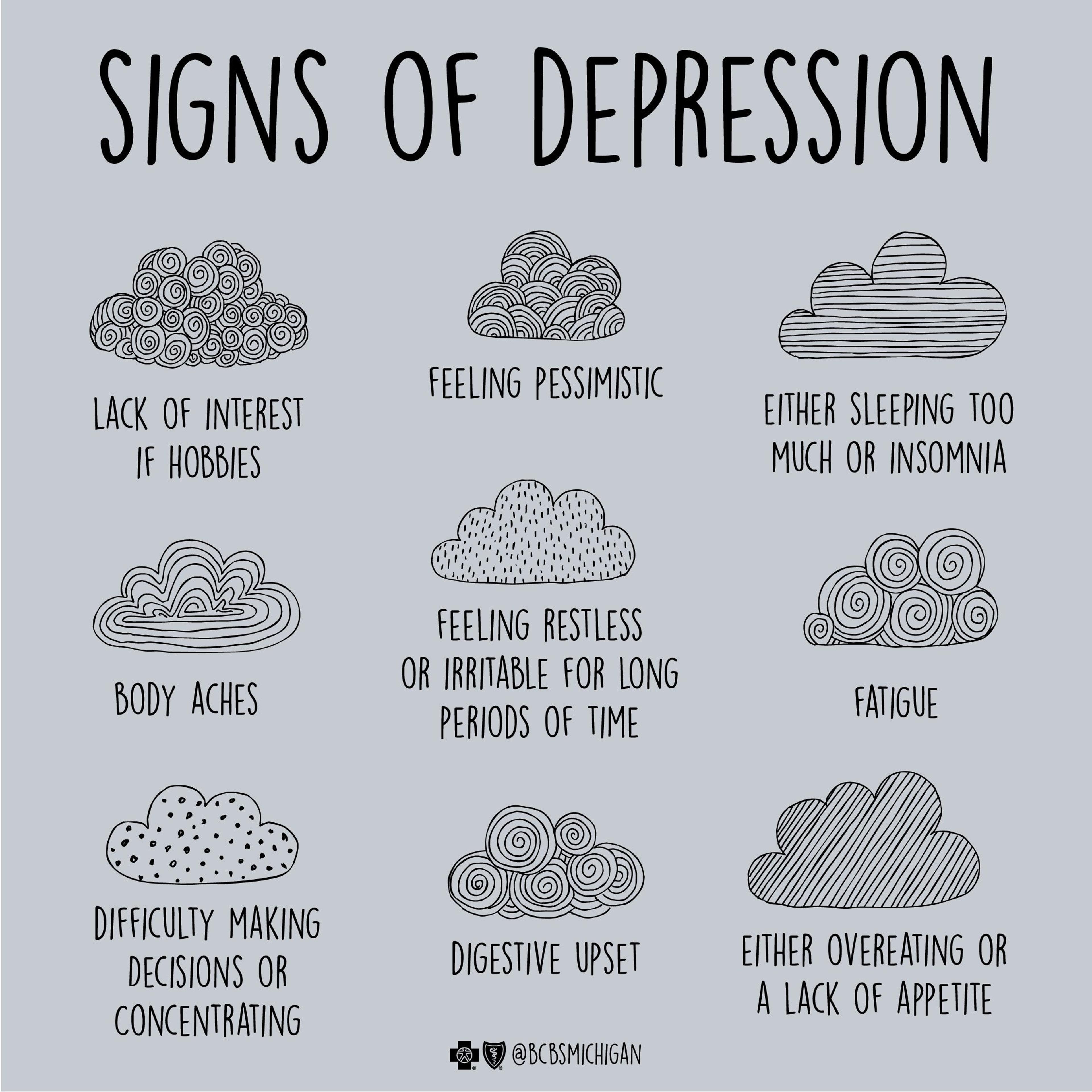 Signs of Depression-01