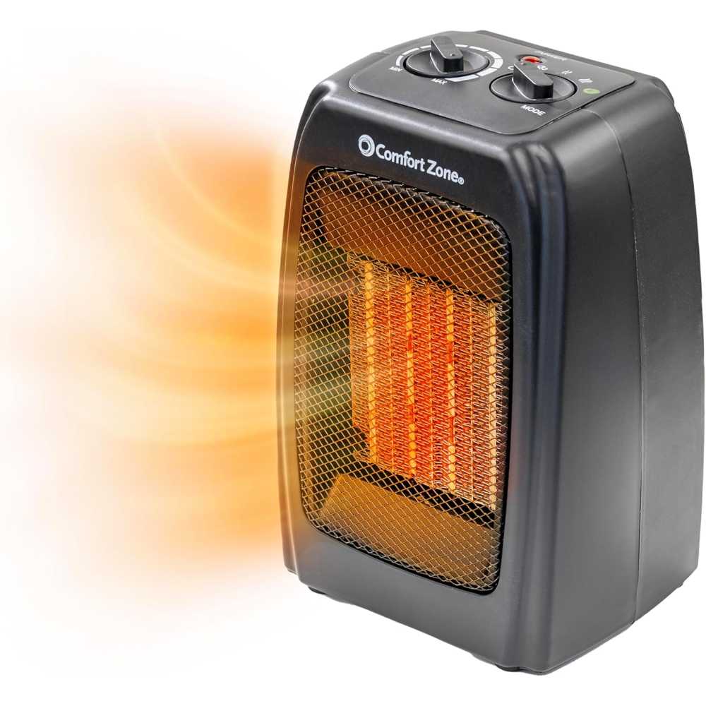 Comfort Zone 1500W Ceramic Electric Space Heater