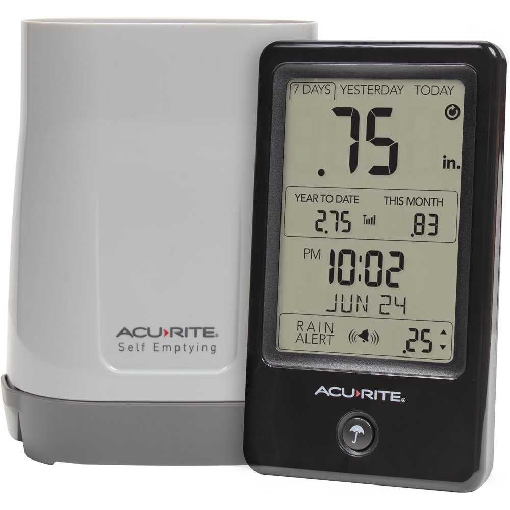 AcuRite Wireless Self-Emptying Rain Gauge