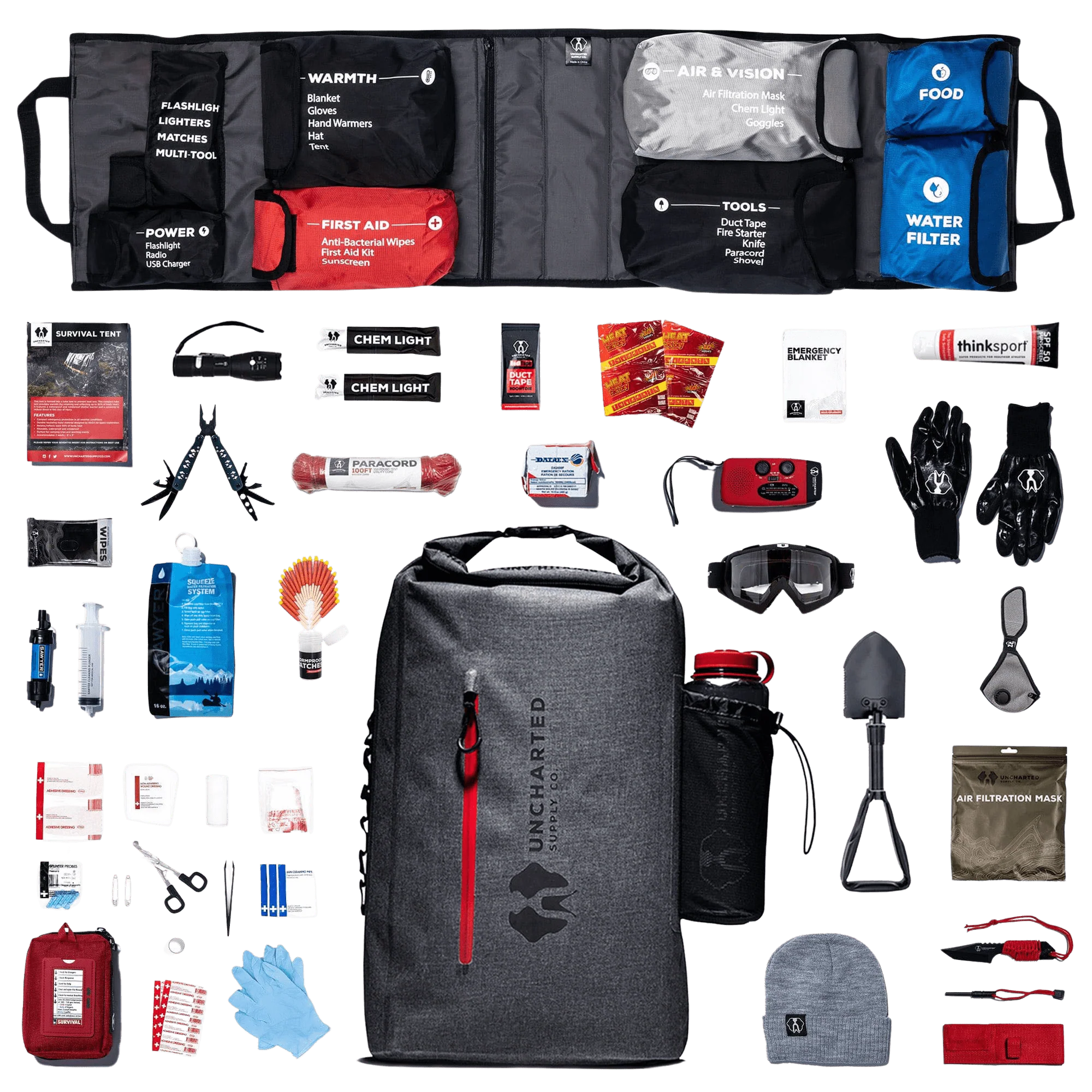 The Seventy2 Survival System