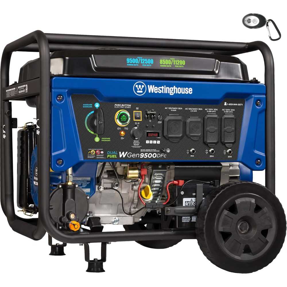 Westinghouse 12,500W Dual Fuel Generator w/ Remote Start + CO Sensor