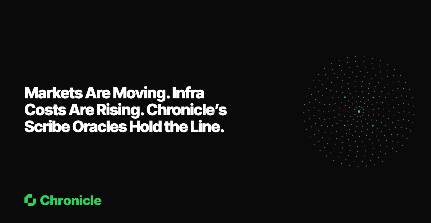 Markets Are Moving. Infra Costs Are Rising. Chronicle’s Scribe Oracles Hold the Line.