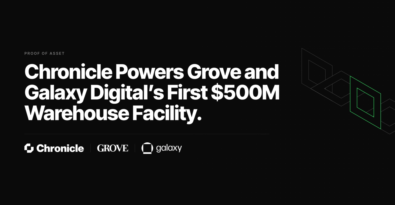 Chronicle Powers Grove and Galaxy Digital's First $500M Warehouse Facility