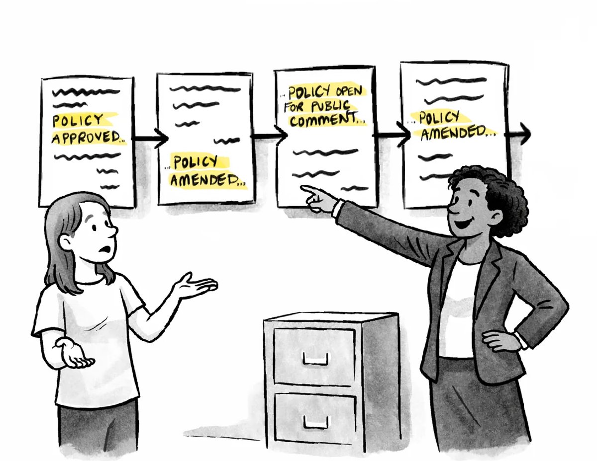 Illustration of minutes as good institutional housekeeping