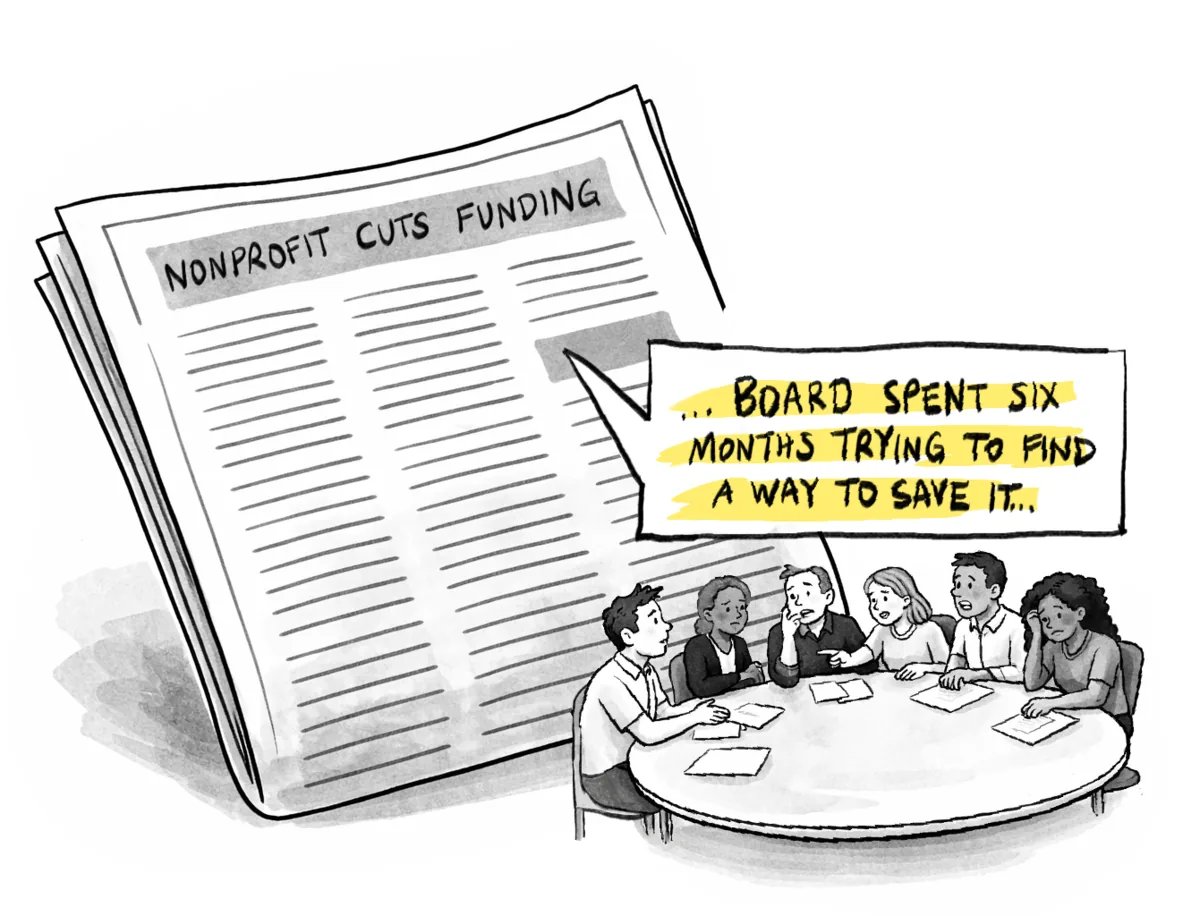 Illustration of minutes reflecting the board’s professionalism