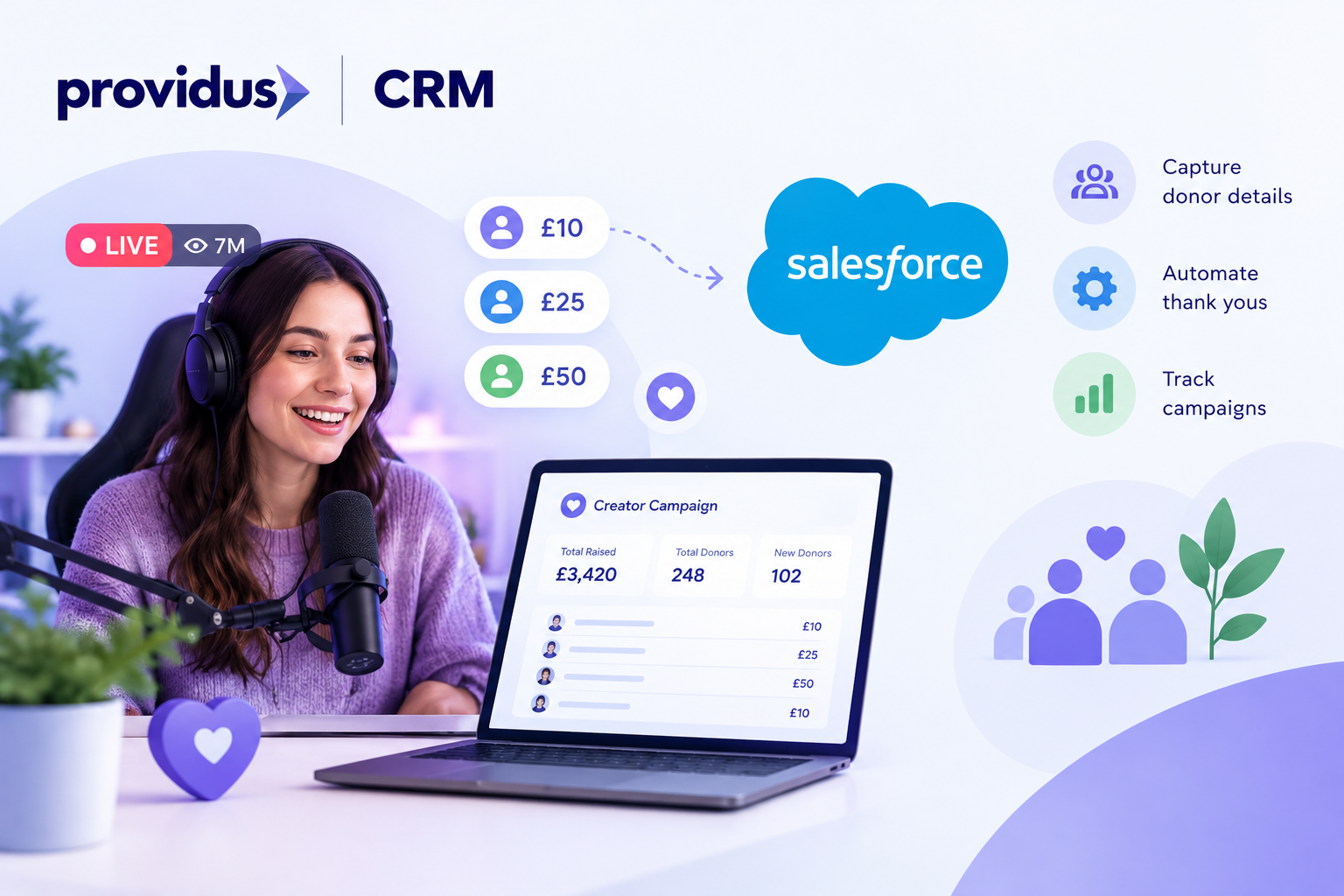 Automating Influencer Donations in Salesforce