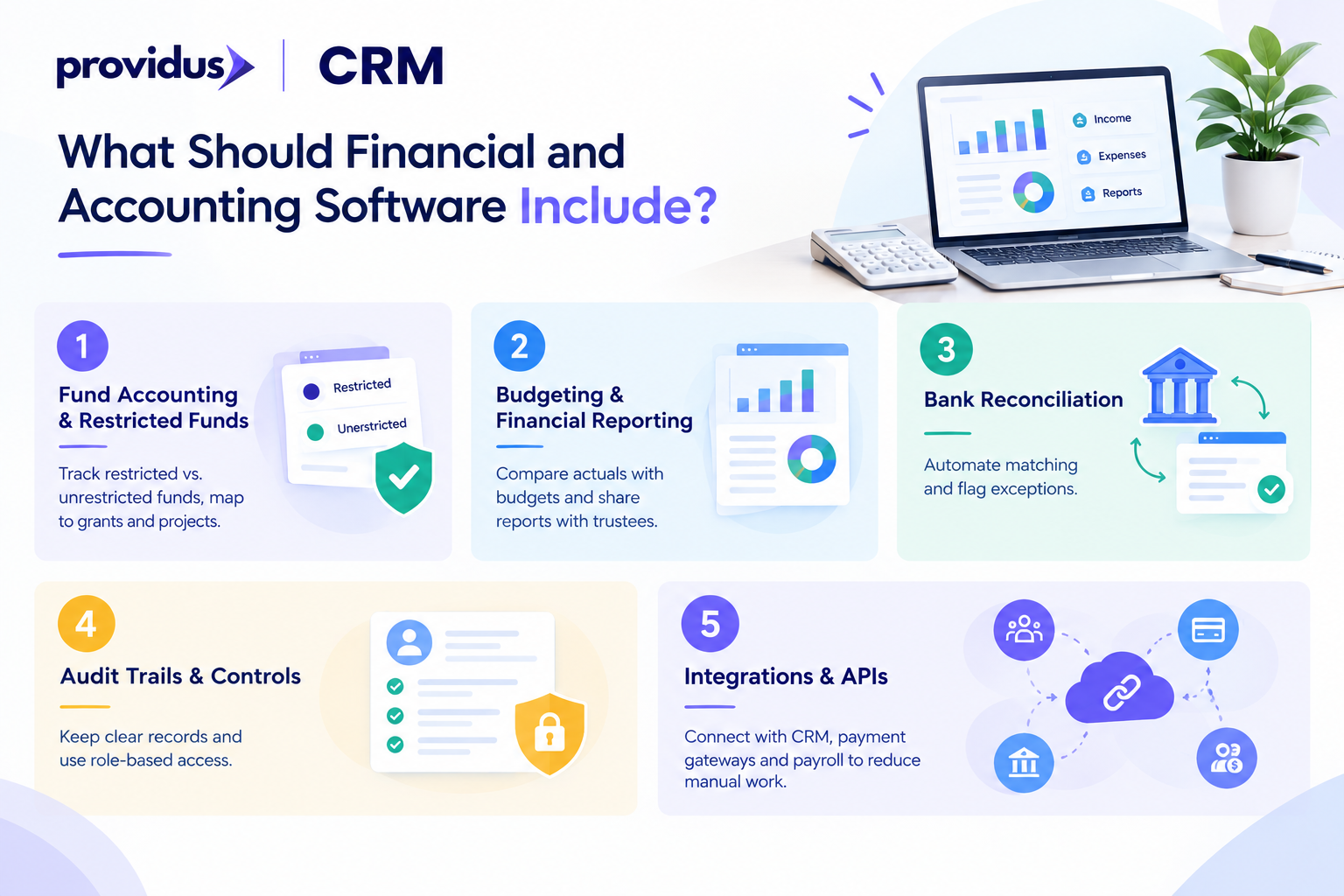 What Should Financial and Accounting Software Include?