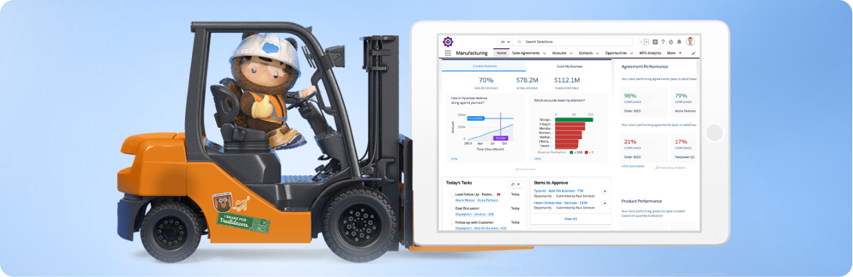 Sales Agreements to Live ERP Data