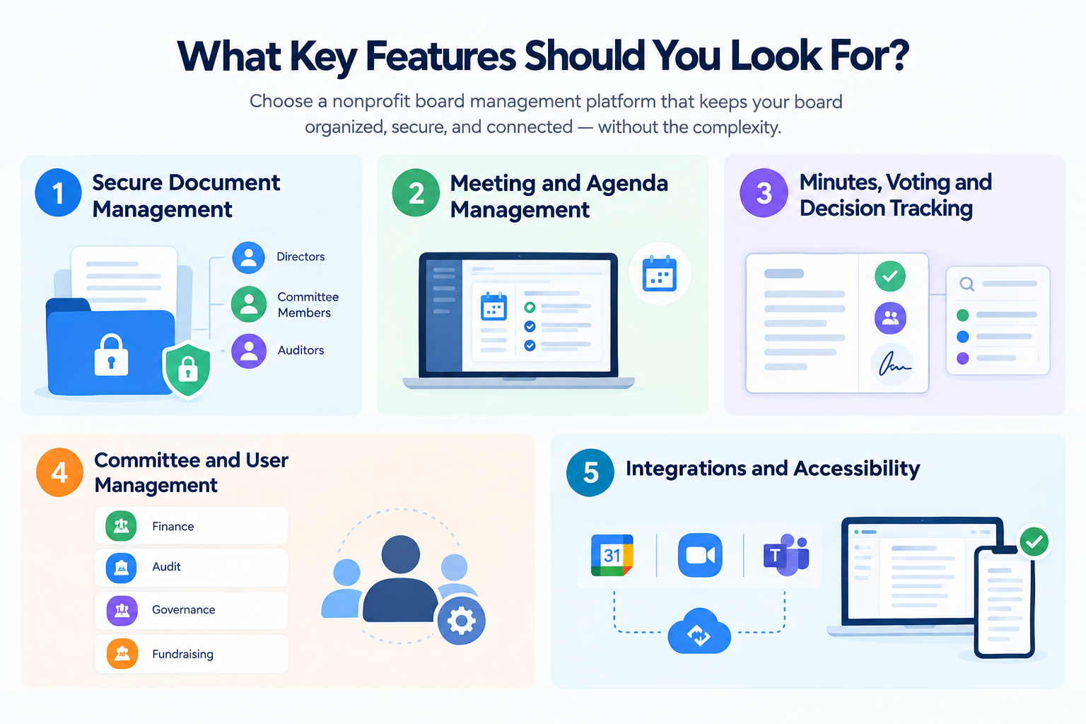 Key Features Should You Look For?