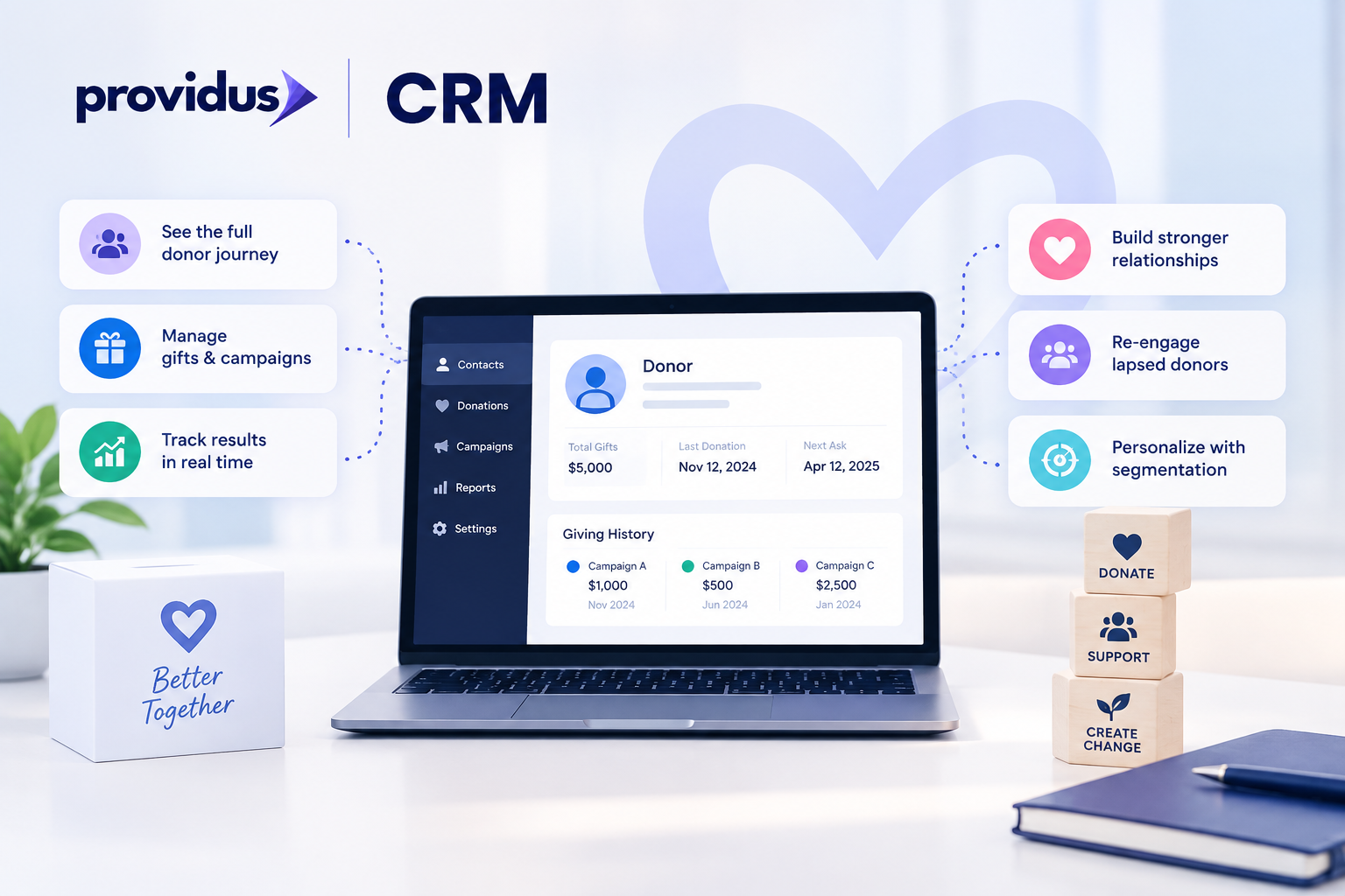 How Does Salesforce Help With Fundraising and Donor Care?