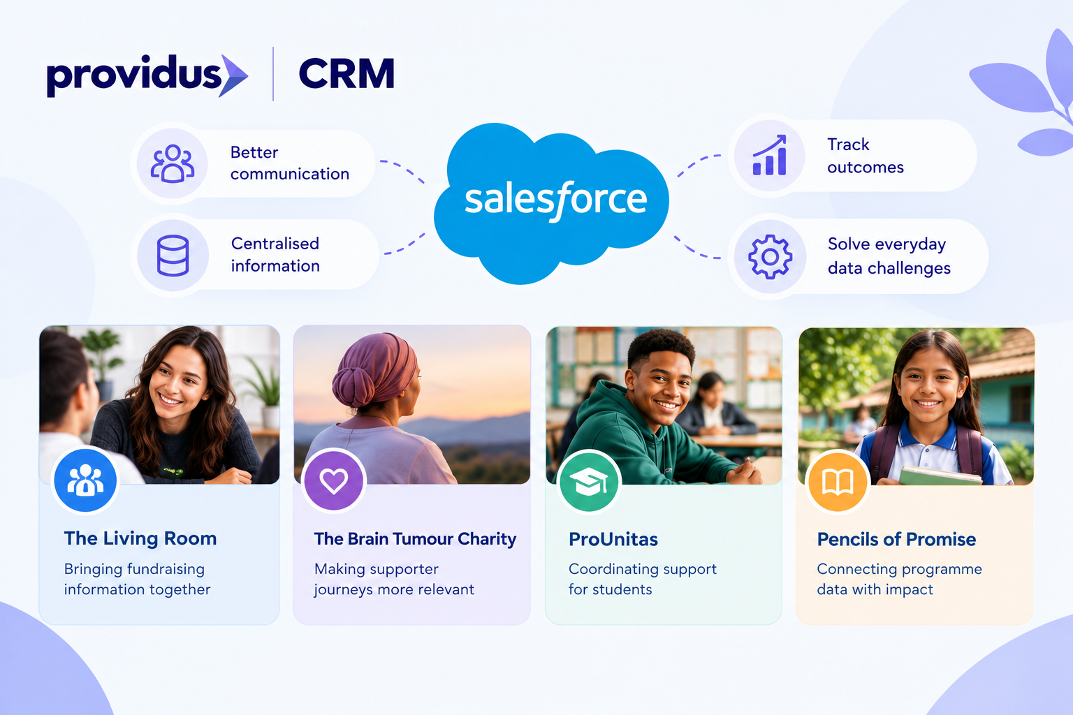 How Nonprofits Are Using Salesforce to Solve Everyday Data Problems?