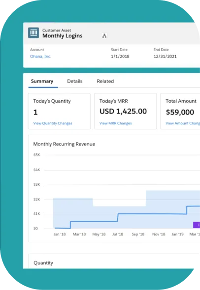Revenue Cloud