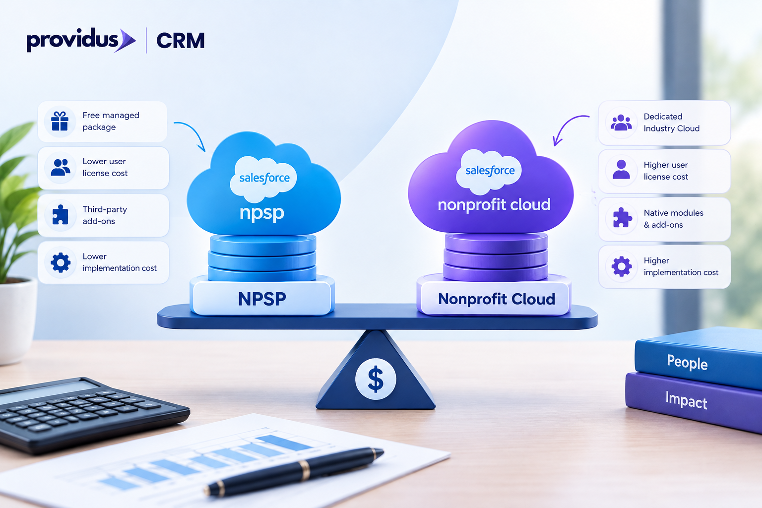 NPSP vs Nonprofit Cloud: What Each Costs