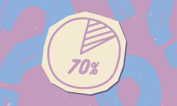 Why can't Income Protection cover 100% of your income?