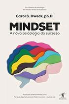 Mindset