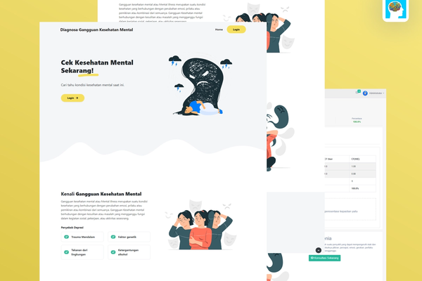 DGKM - Diagnosa Gangguan Kesehatan Mental
