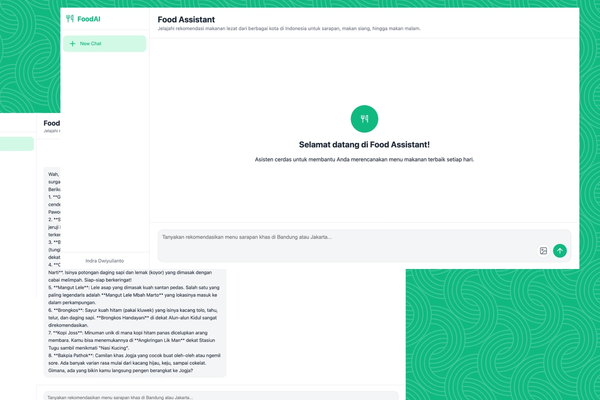 Food Planner Assistant AI