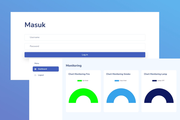 Sistem Kebakaran Dini