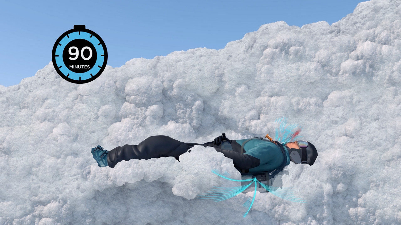 Safeback Avalanche Survival Gear