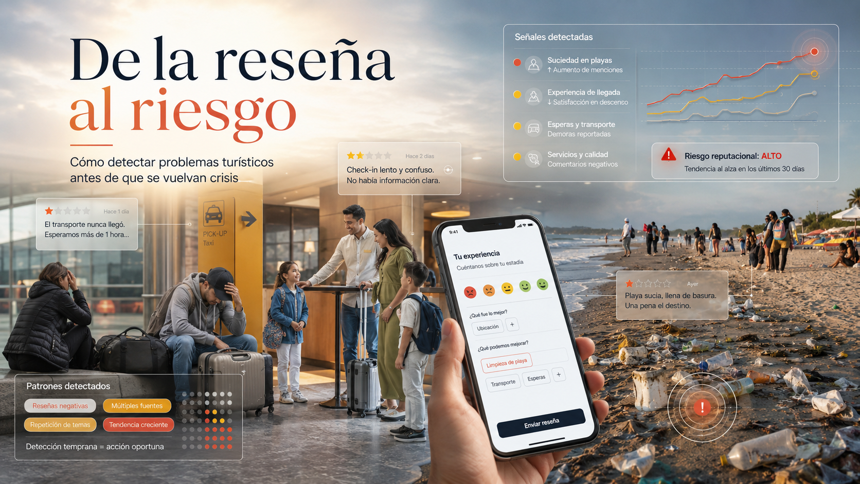 Viajeros reportan problemas de transporte mientras un sistema de inteligencia reputacional detecta señales de riesgo turístico.