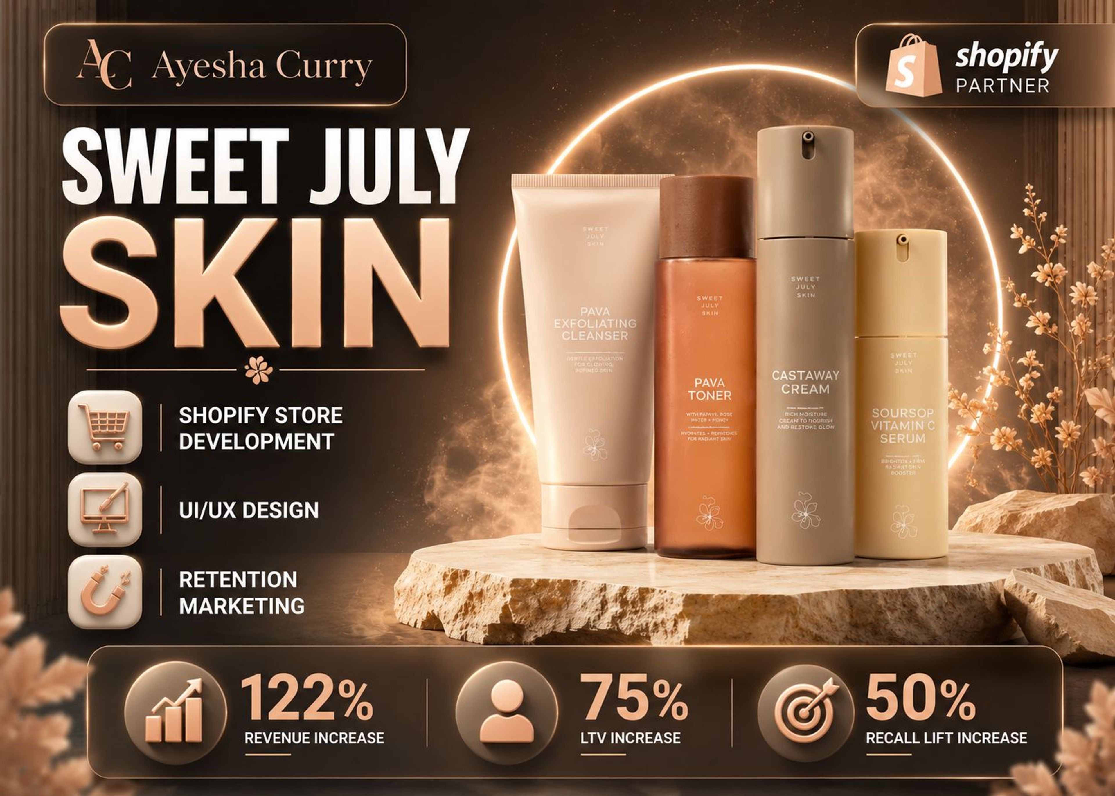 Sweet July Skin