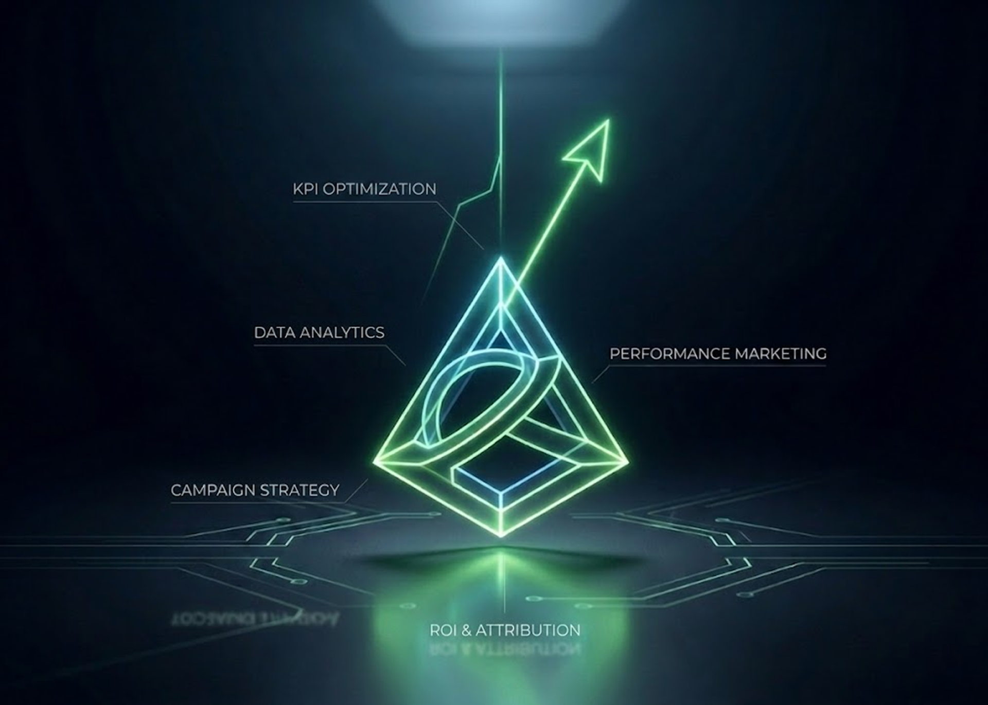 Why Performance Marketing is the Only Way to Scale in 2026? gallery image 1