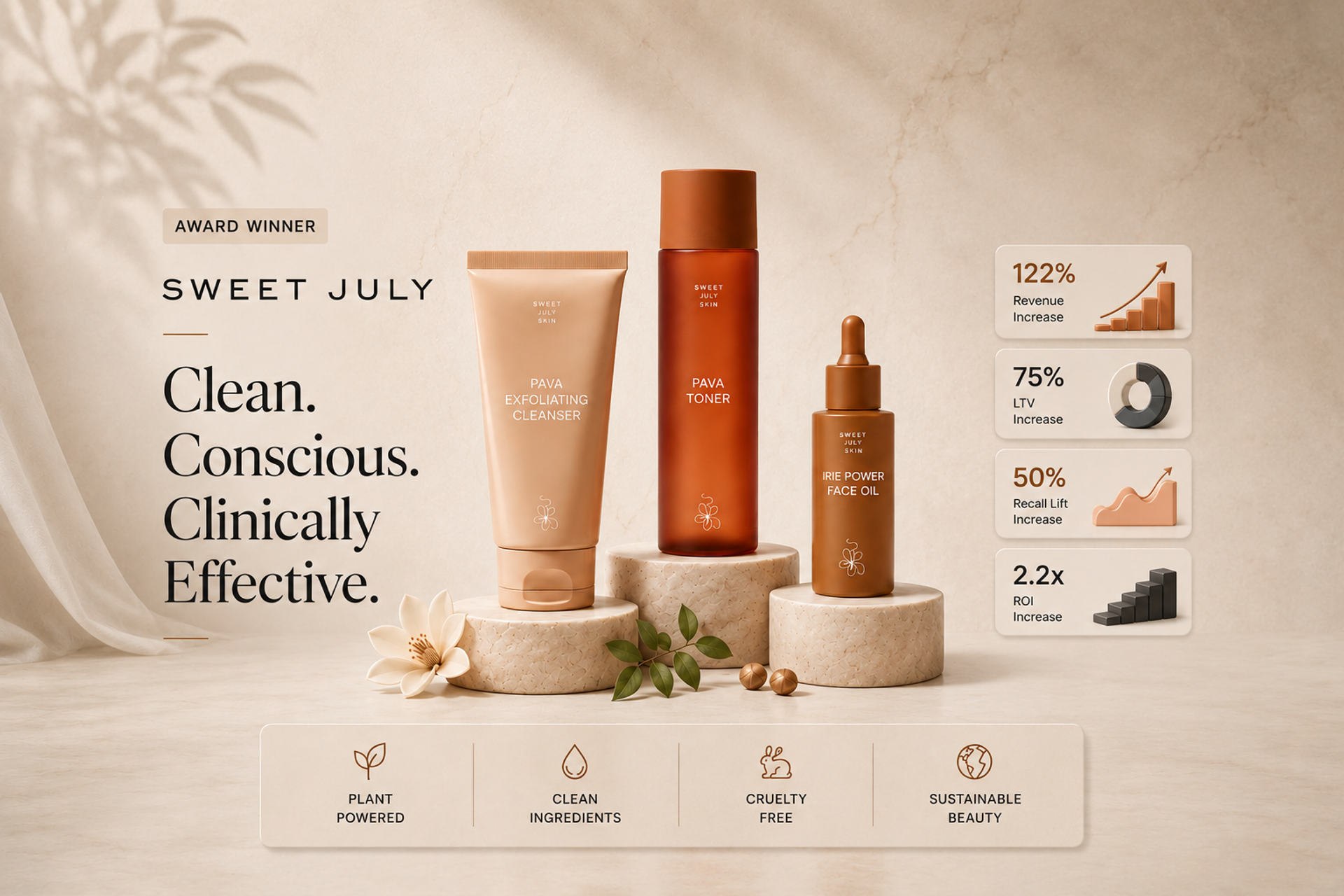 Sweet July Skin showcase