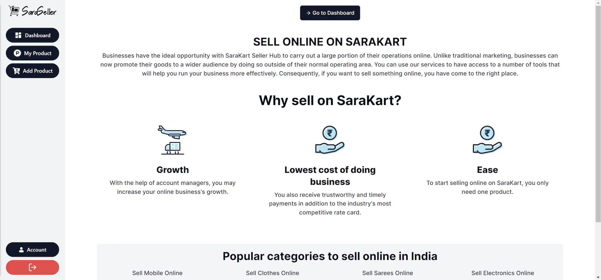 SaraKart - Ecommerce