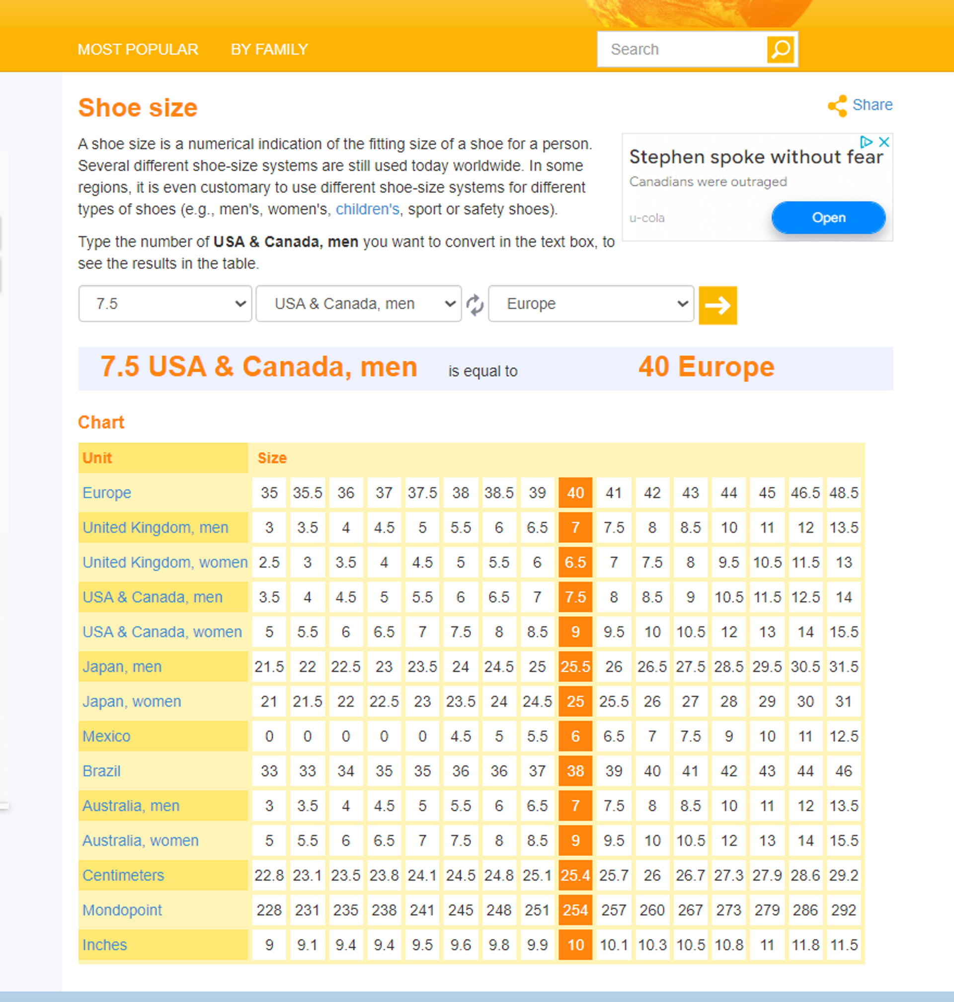 Convertworld online unit converter