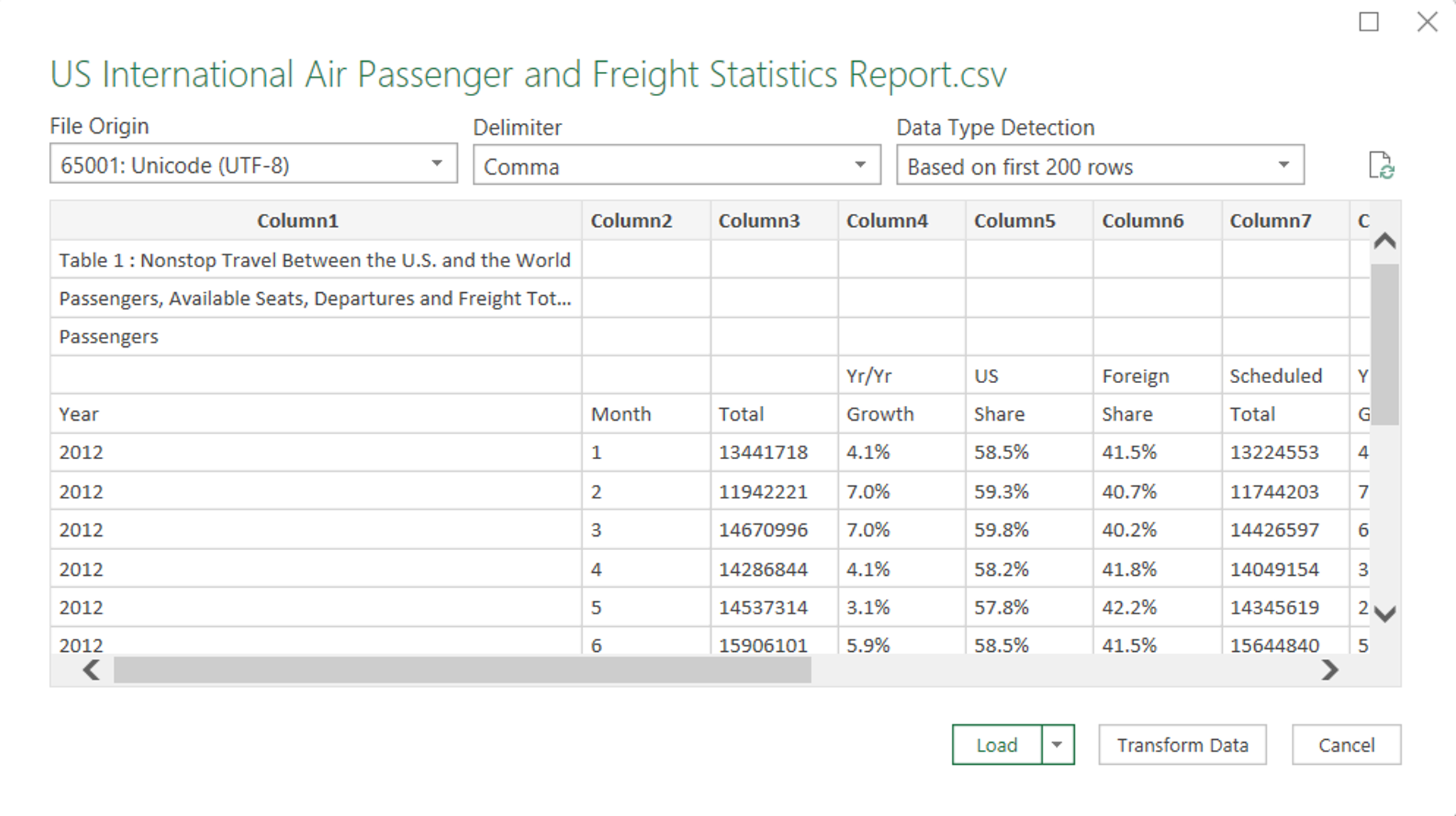 Connecting CSV data to Excel 