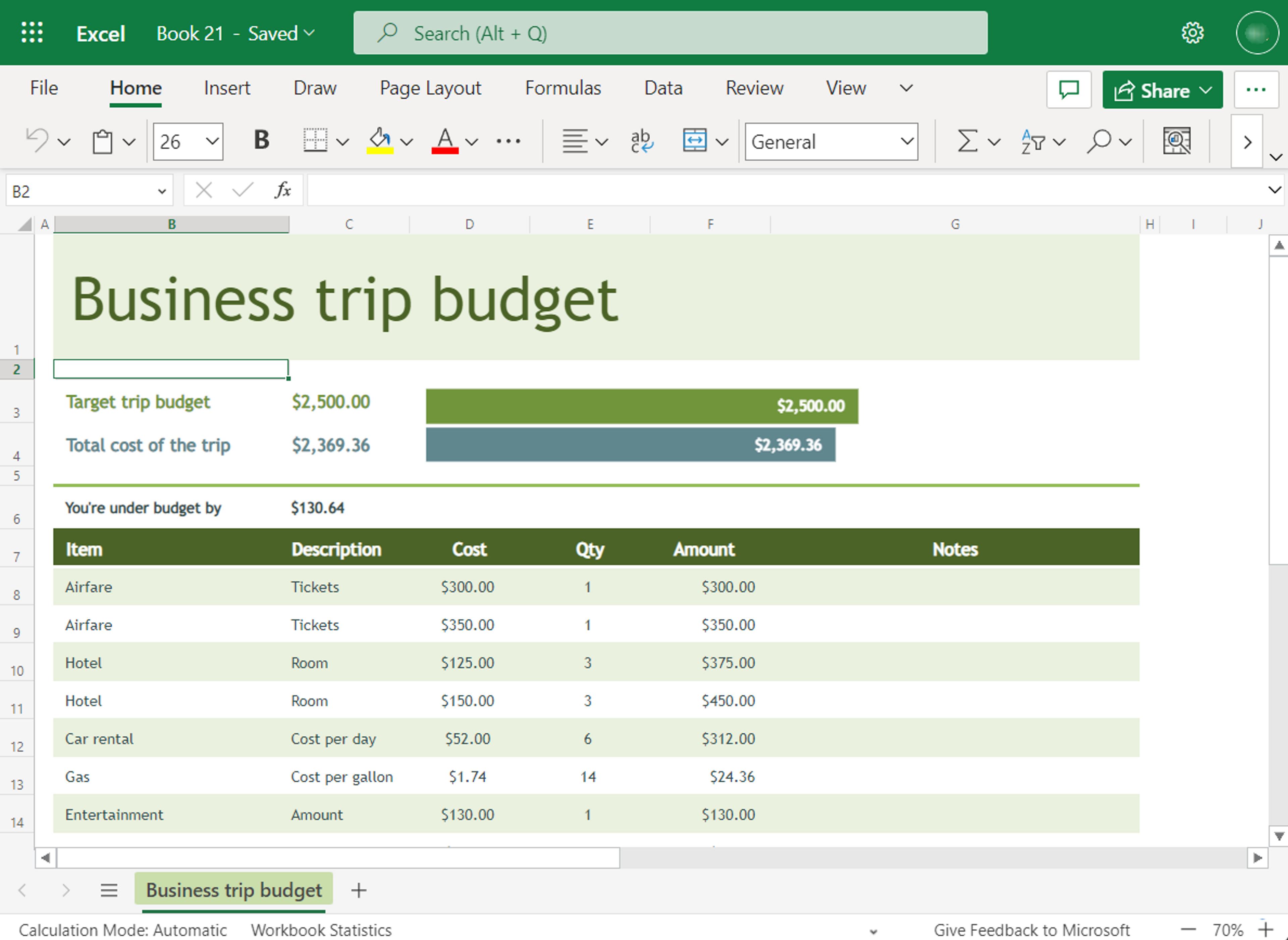 Tracking a company’s business travel budget in MS Excel