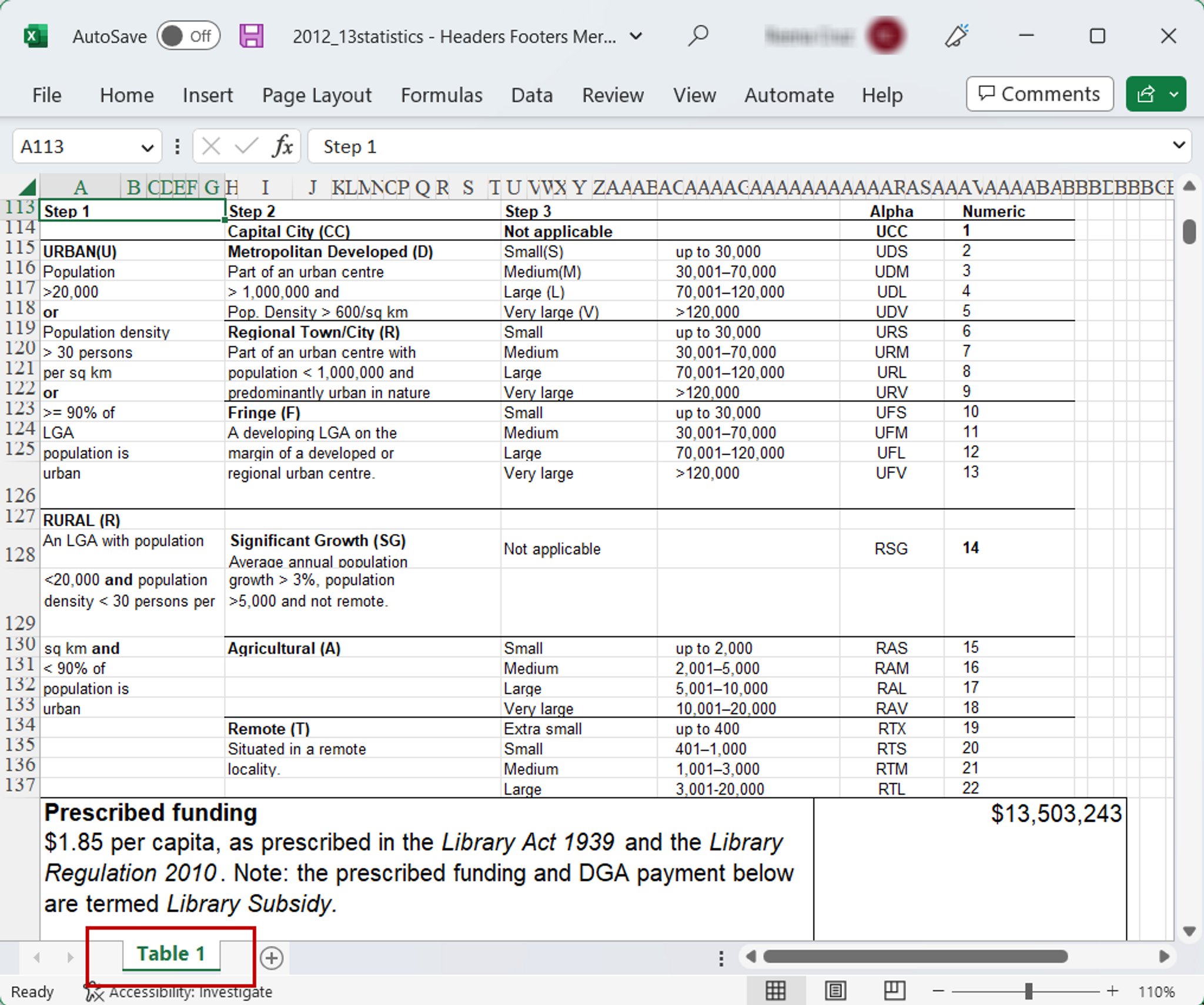 Converted table results with Xodo’s online PDF to Excel Merge tables option