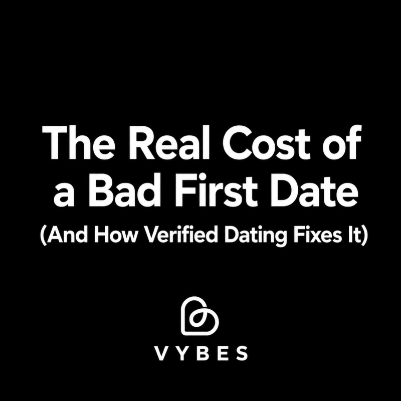 Black background with white text: The Real Cost of a Bad First Date (And How Verified Dating Fixes It)