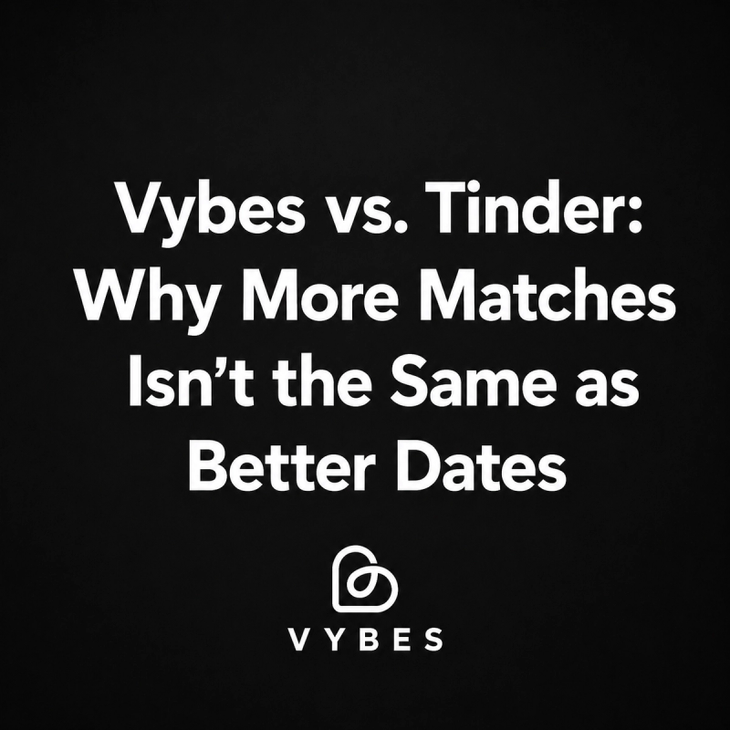 Black background with white text: Vybes vs. Tinder: Why More Matches Isn't the Same as Better Dates