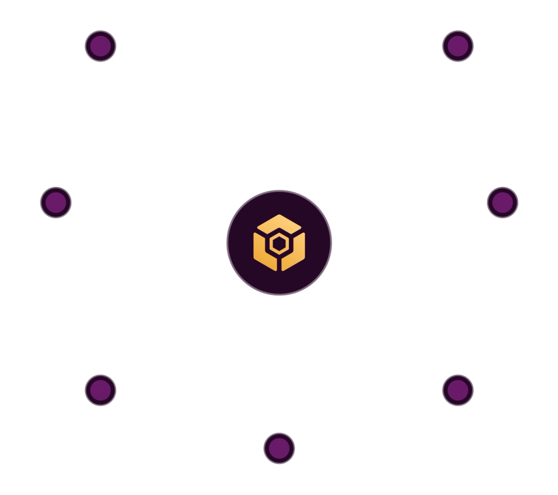 Data sources flowing into the Trebellar connected model
