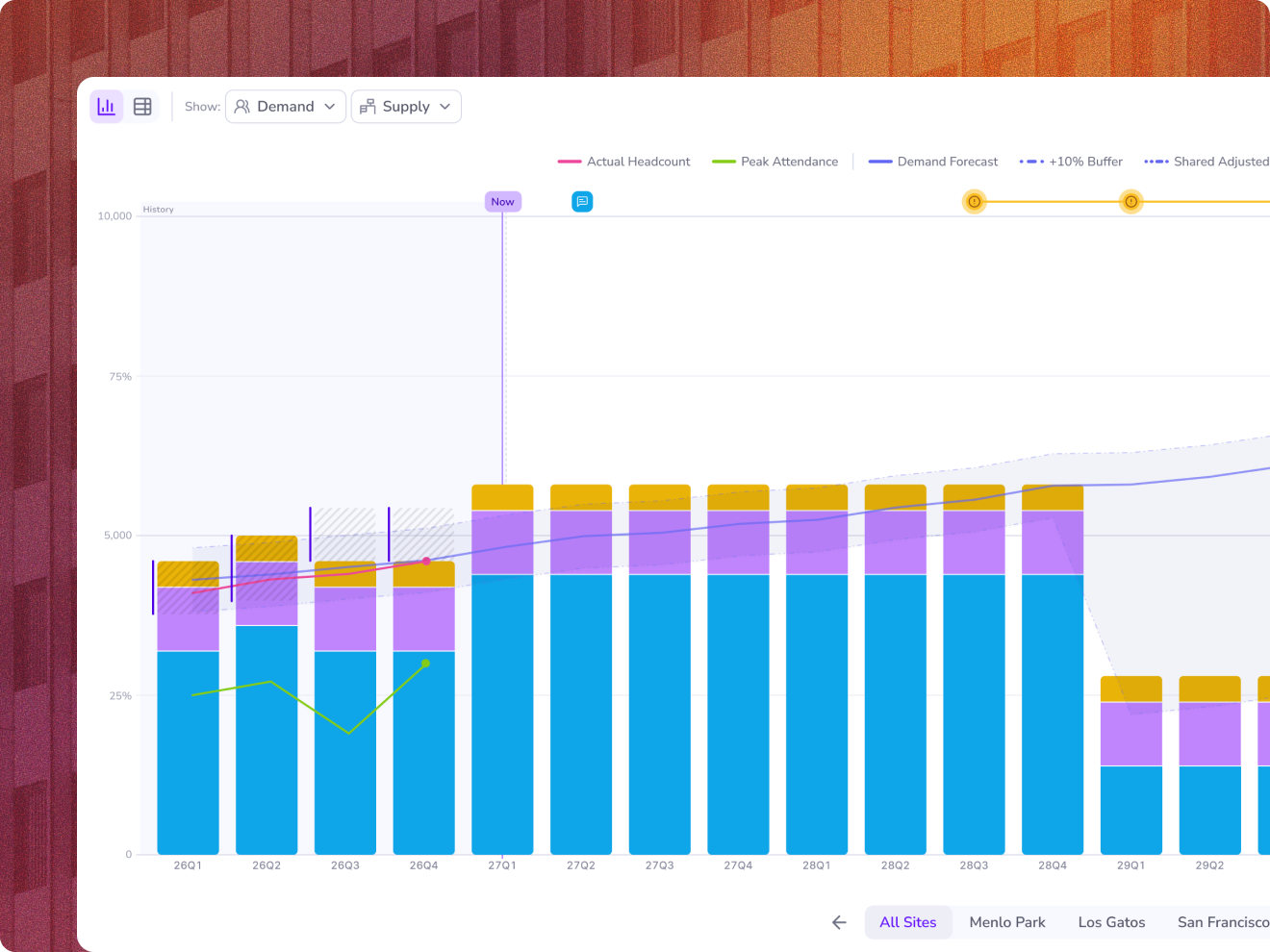 Trebellar portfolio management dashboard