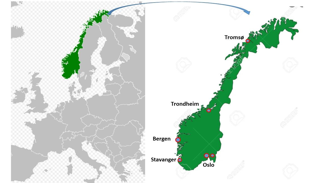 Norgeskart som viser hvor de ulike forskningspostene er lokalisert. Tromsø, Trondheim, Bergen, Stavanger og Oslo er merket av på kartet.
