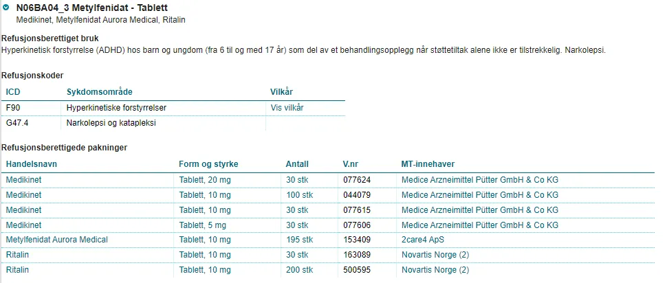 Bilde av søk på Ritalin i Statens legemiddelverk sitt refusjonssøk.