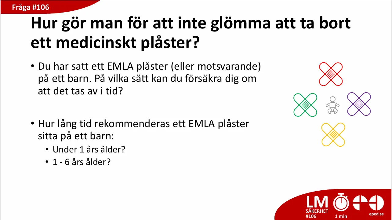 På første side blir problemstillingen presentert, med spørsmål som kan reflekteres over. 