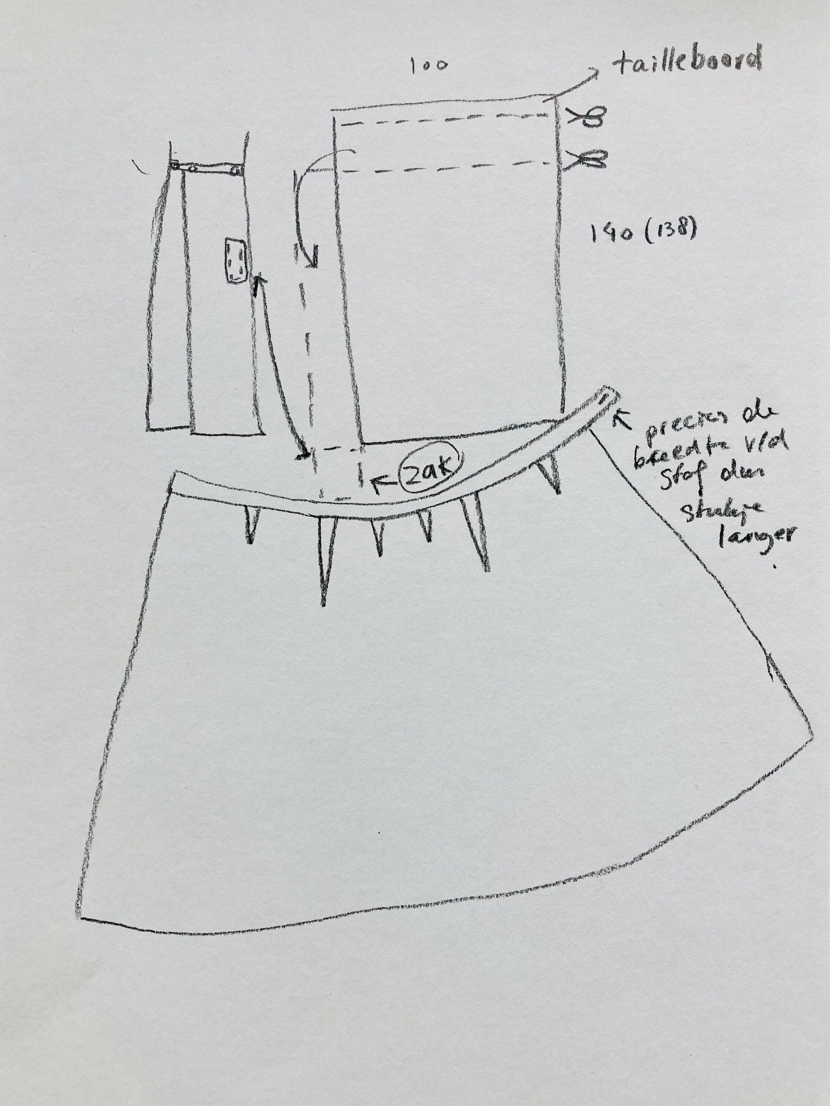 bouwtekening en beschrijving voor het naaien van een rok