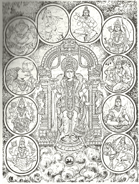 Dashavatar of Lord Narayana