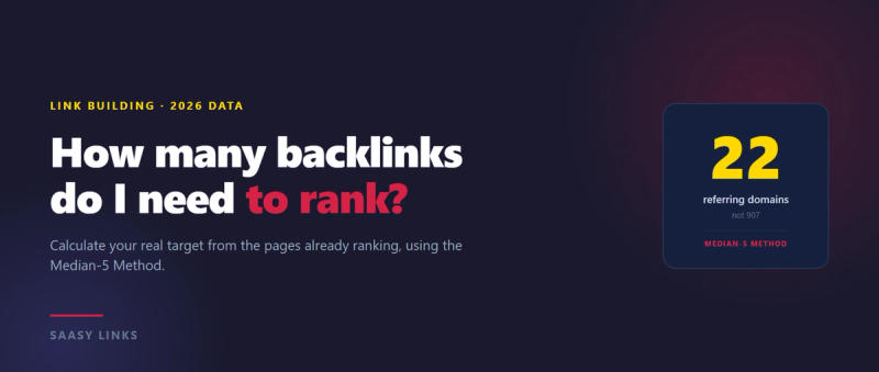 How Many Backlinks Do I Need to Rank? (2026 Data)