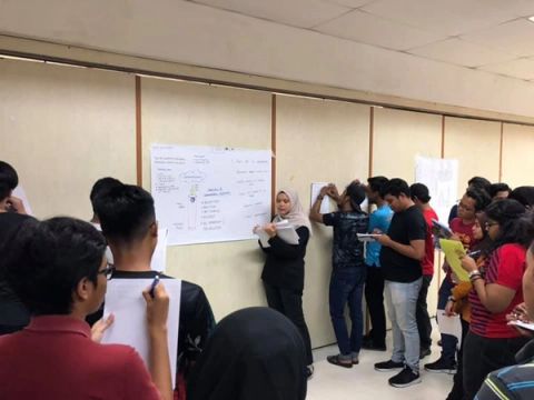 Peer learning teaching method