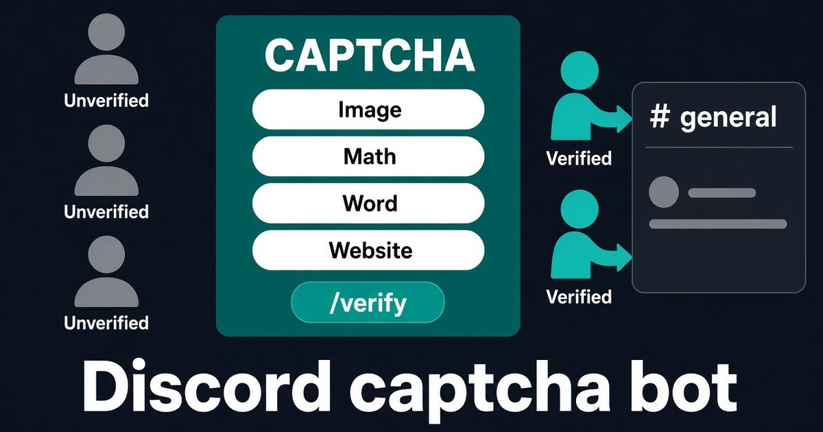 未認証アカウントと #general の Verified ロールの間にあるティールの BetterAntispam CAPTCHA パネル。Image、Math、Word、Website、/verify