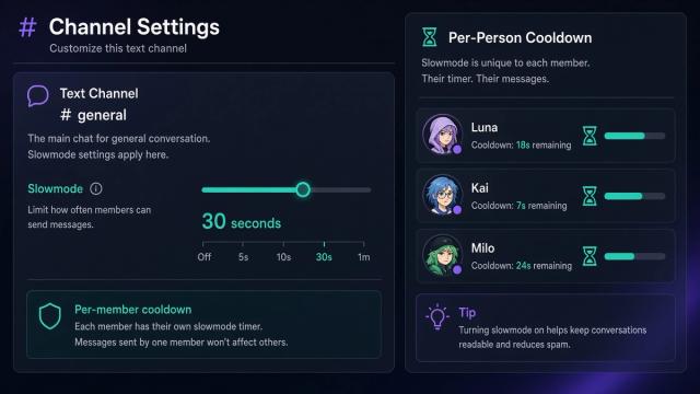暗いDiscord風のチャンネル設定。Slowmodeスライダーが30秒、3人のメンバーがそれぞれ砂時計を持っている