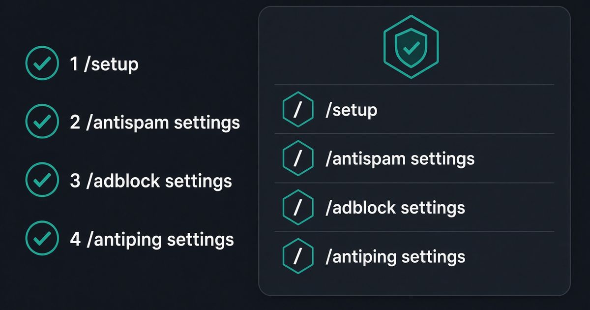 Check-list AutoMod Discord en quatre étapes : 1 /setup, 2 /antispam settings, 3 /adblock settings, 4 /antiping settings, à côté d’un panneau slash BetterAntispam teal