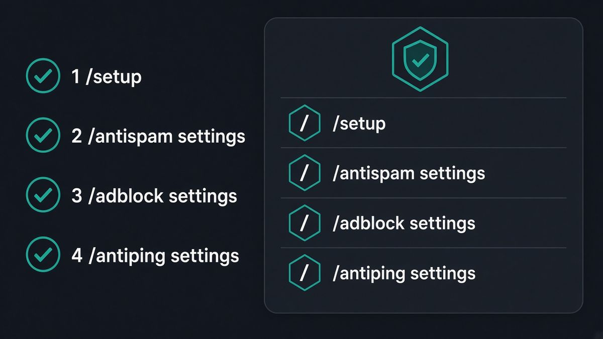 Check-list AutoMod Discord en quatre étapes : 1 /setup, 2 /antispam settings, 3 /adblock settings, 4 /antiping settings, à côté d’un panneau slash BetterAntispam teal